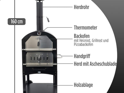 HEAT Pizzaofen Ovnhus